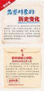 一图读懂监察对象的历史变化